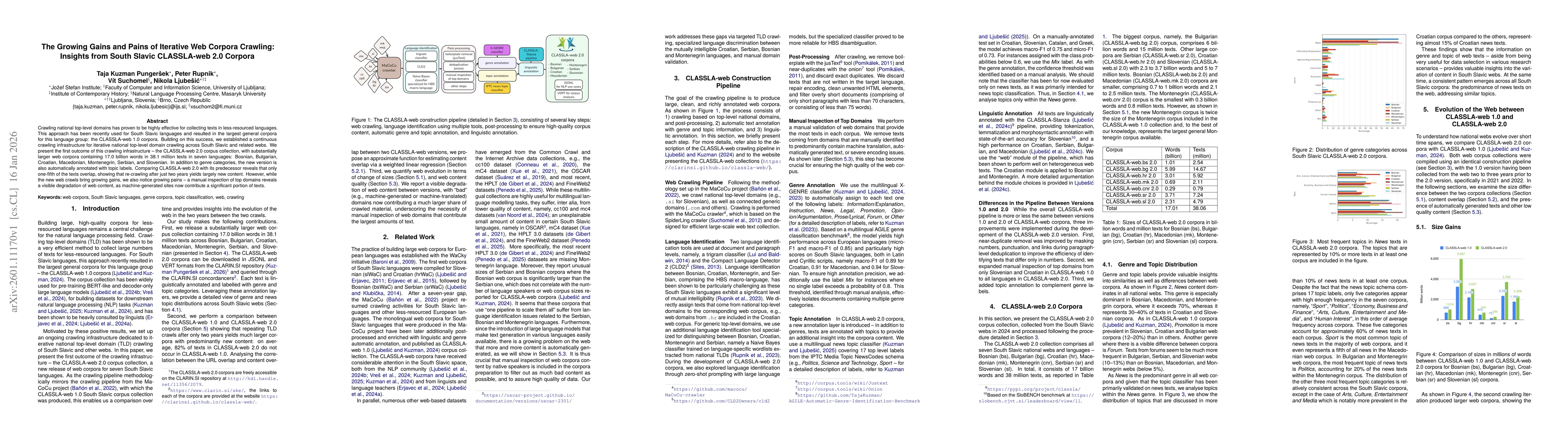 Thumbnail for The Growing Gains and Pains of Iterative Web Corpora Crawling: Insights from South Slavic CLASSLA-web 2.0 Corpora