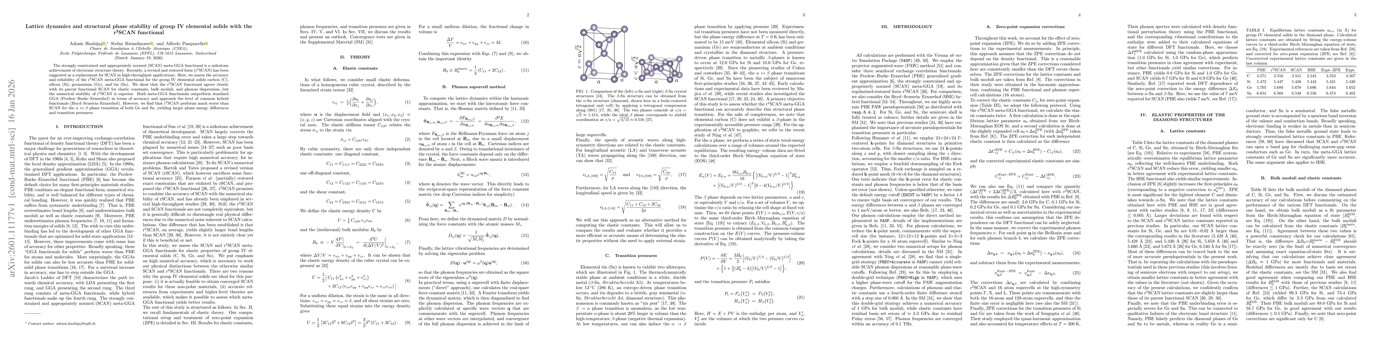 Thumbnail for Lattice dynamics and structural phase stability of group IV elemental solids with the r$^2$SCAN functional