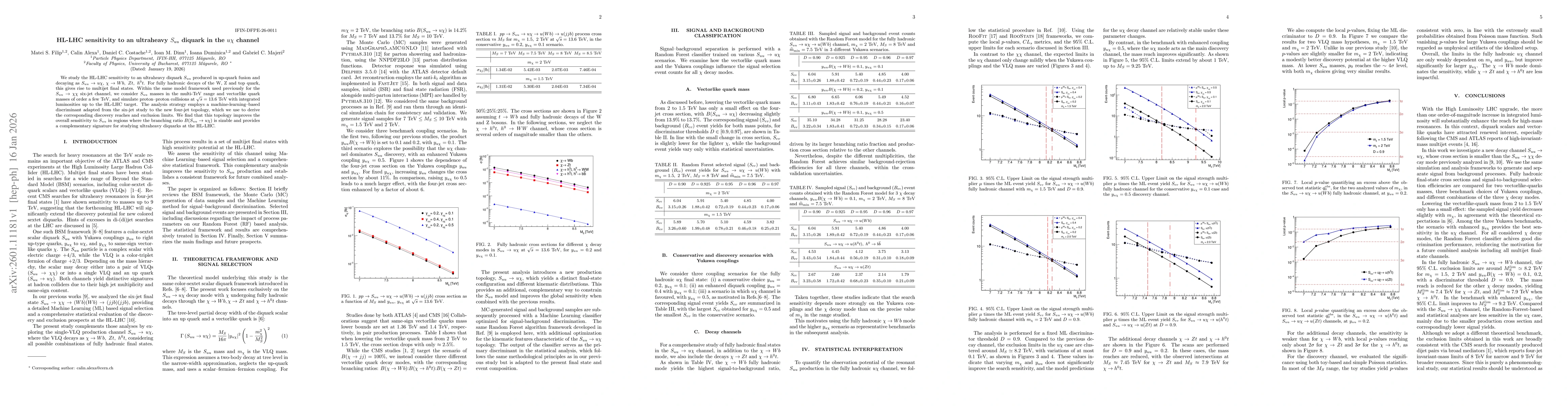 Thumbnail for HL-LHC sensitivity to an ultraheavy $S_{uu}$ diquark in the $uχ$ channel