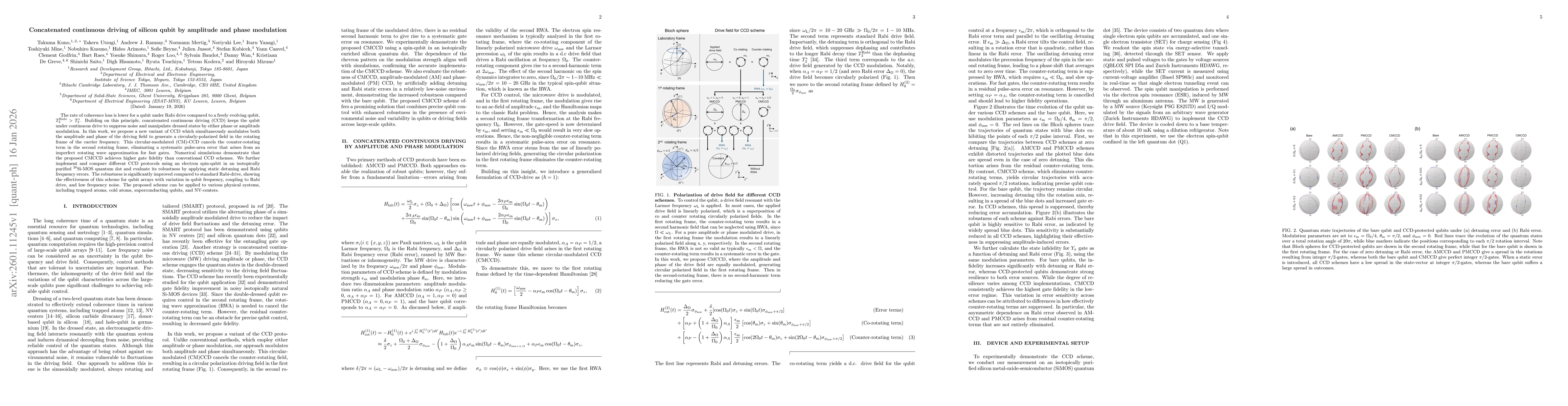 Thumbnail for Concatenated continuous driving of silicon qubit by amplitude and phase modulation