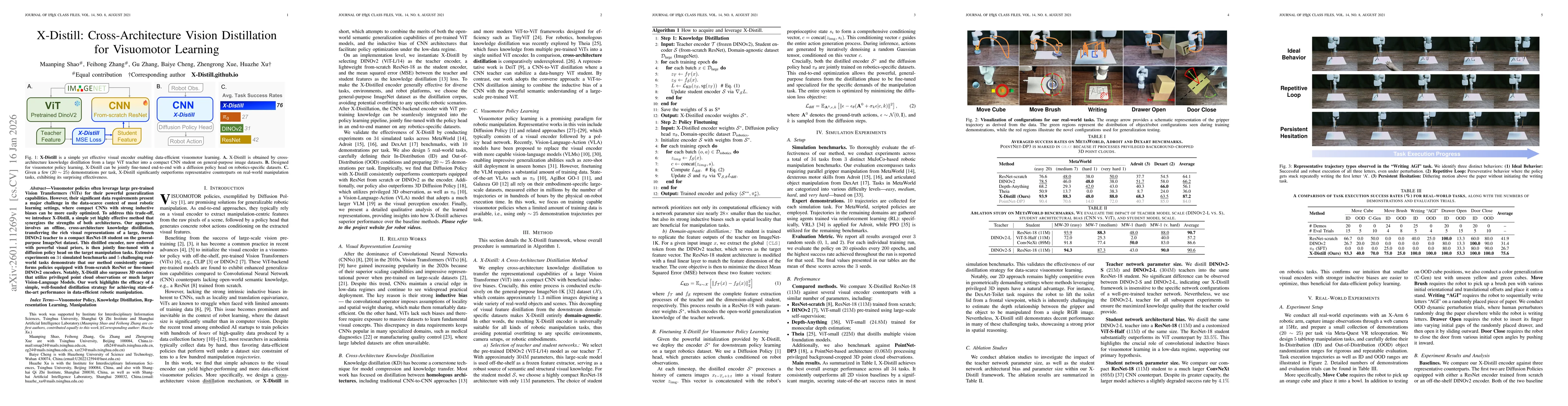 Thumbnail for X-Distill: Cross-Architecture Vision Distillation for Visuomotor Learning