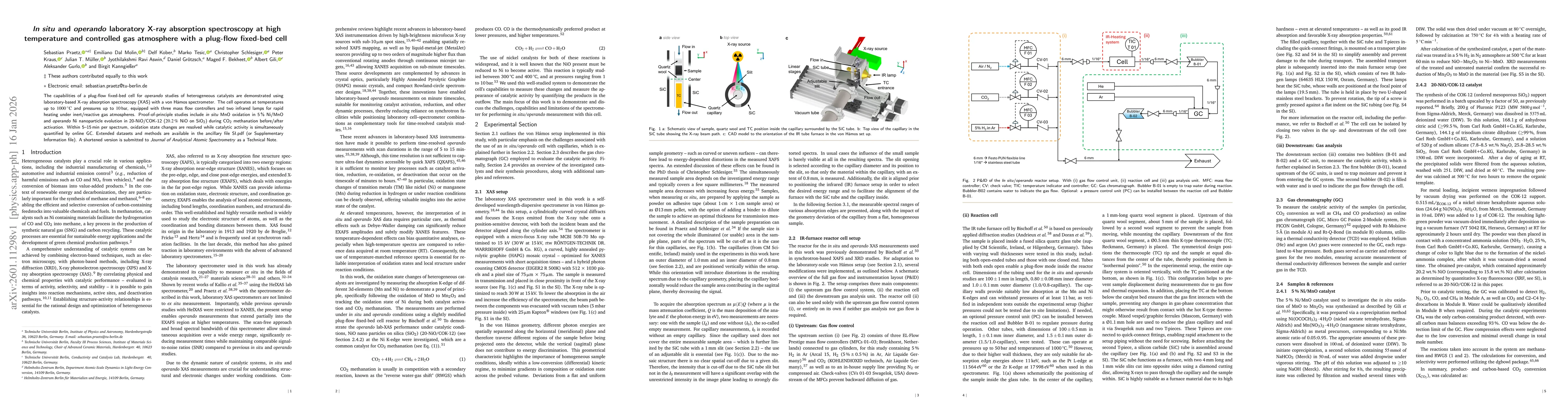 Thumbnail for In situ and operando laboratory X-ray absorption spectroscopy at high temperature and controlled gas atmosphere with a plug-flow fixed-bed cell