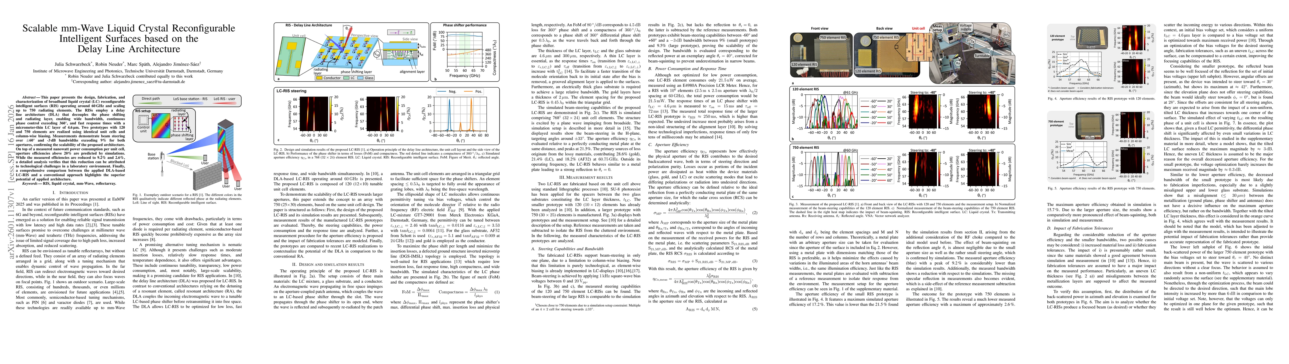 Thumbnail for Scalable mm-Wave Liquid Crystal Reconfigurable Intelligent Surfaces based on the Delay Line Architecture