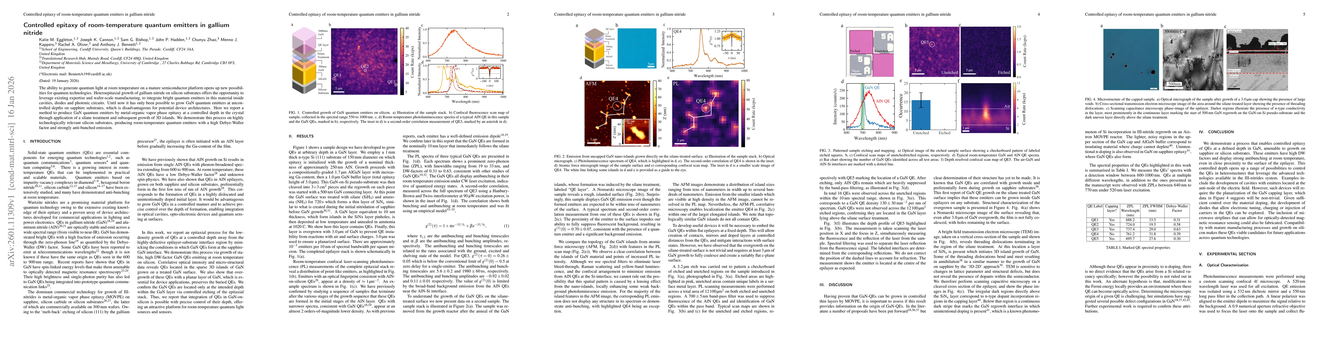 Thumbnail for Controlled epitaxy of room-temperature quantum emitters in gallium nitride