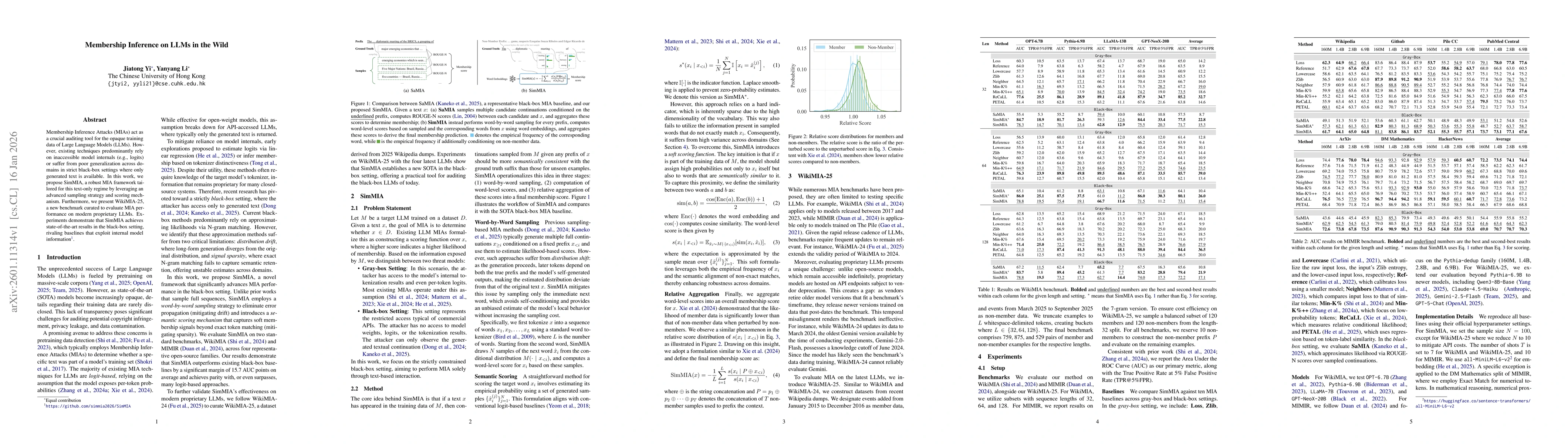 Thumbnail for Membership Inference on LLMs in the Wild