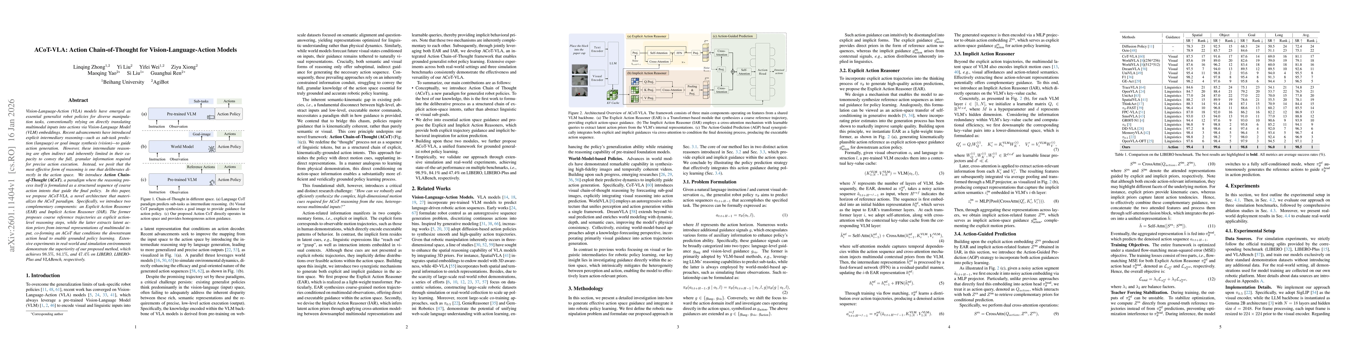 Thumbnail for ACoT-VLA: Action Chain-of-Thought for Vision-Language-Action Models