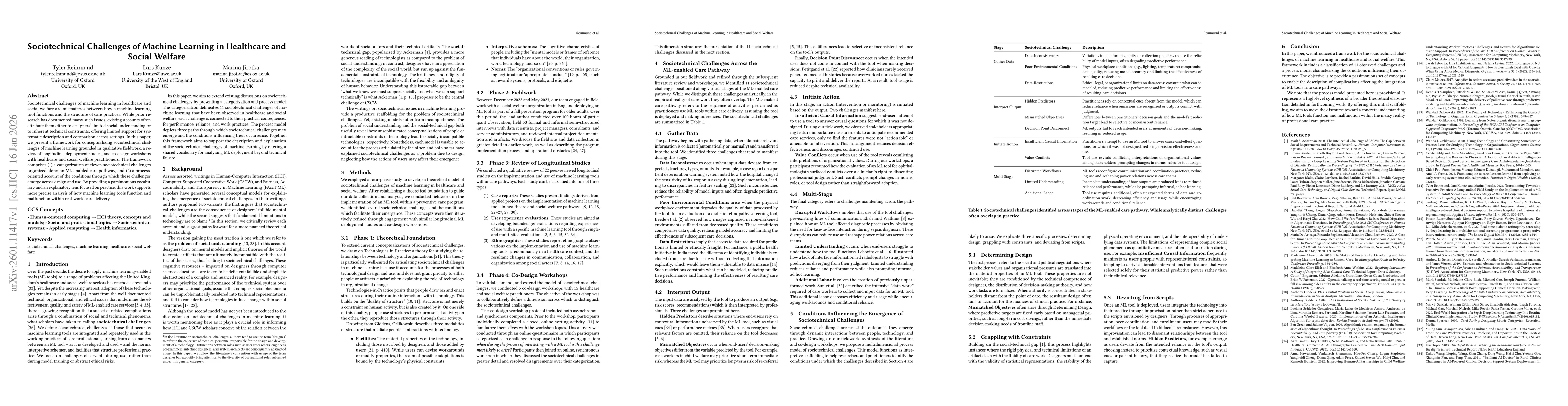 Thumbnail for Sociotechnical Challenges of Machine Learning in Healthcare and Social Welfare