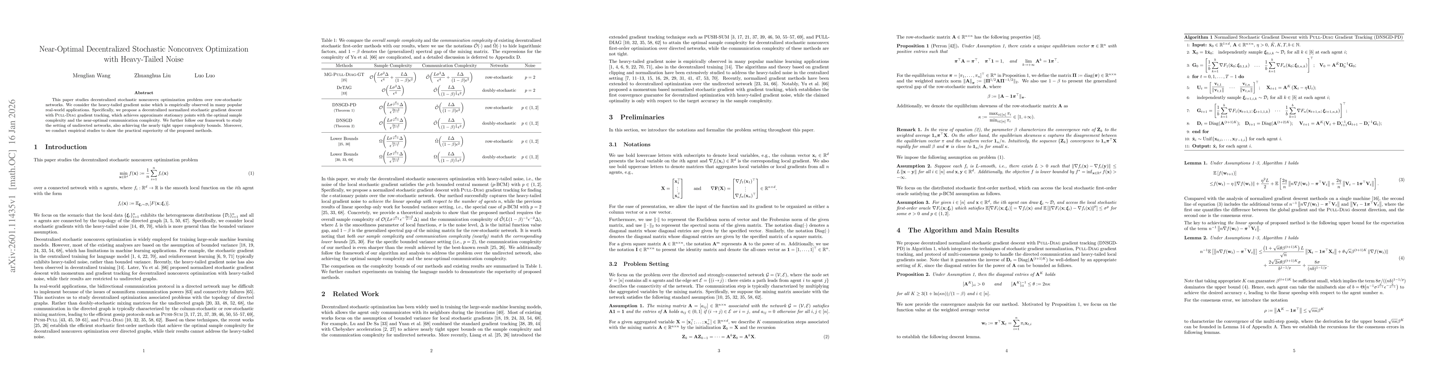 Thumbnail for Near-Optimal Decentralized Stochastic Nonconvex Optimization with Heavy-Tailed Noise