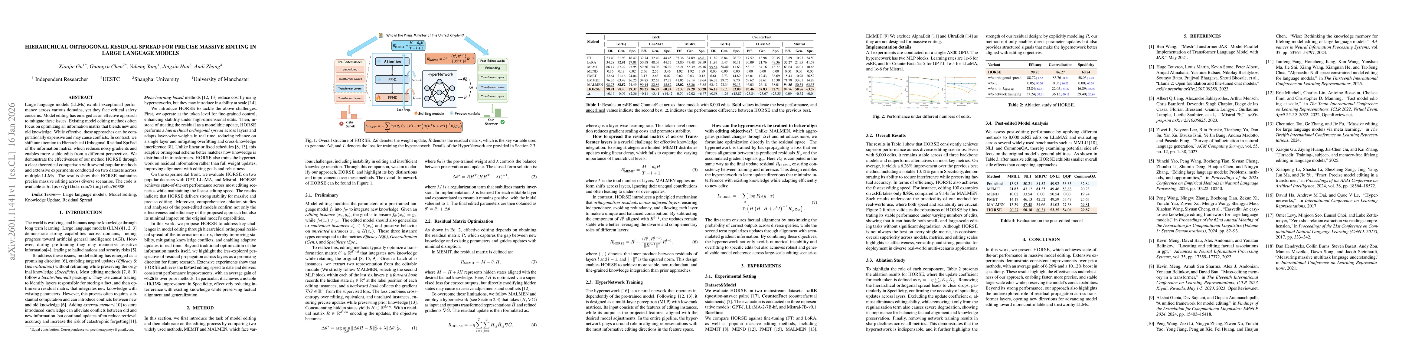 Thumbnail for Hierarchical Orthogonal Residual Spread for Precise Massive Editing in Large Language Models