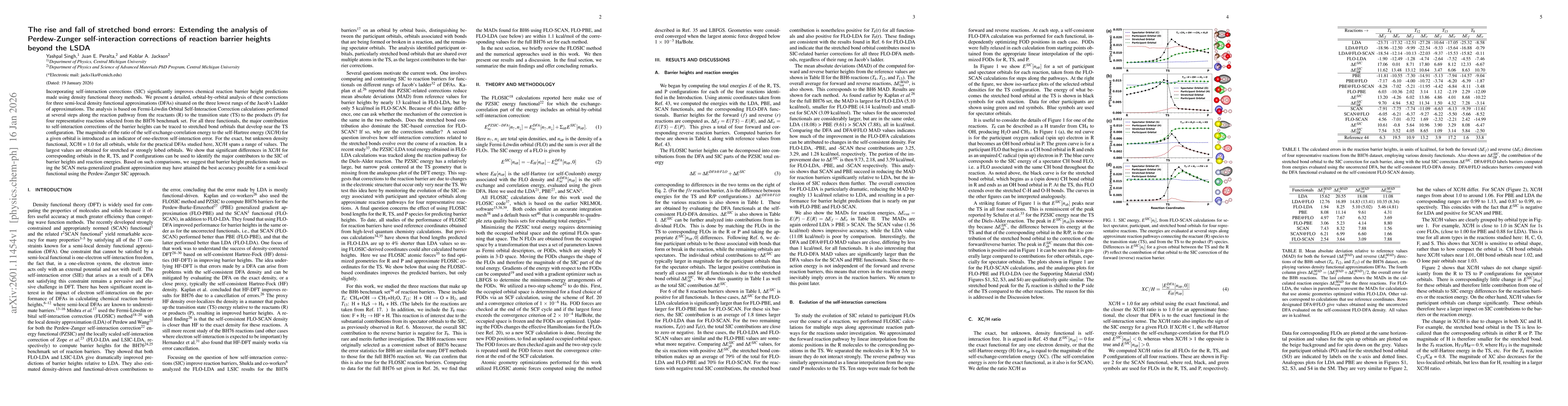 Thumbnail for The rise and fall of stretched bond errors: Extending the analysis of Perdew-Zunger self-interaction corrections of reaction barrier heights beyond the LSDA