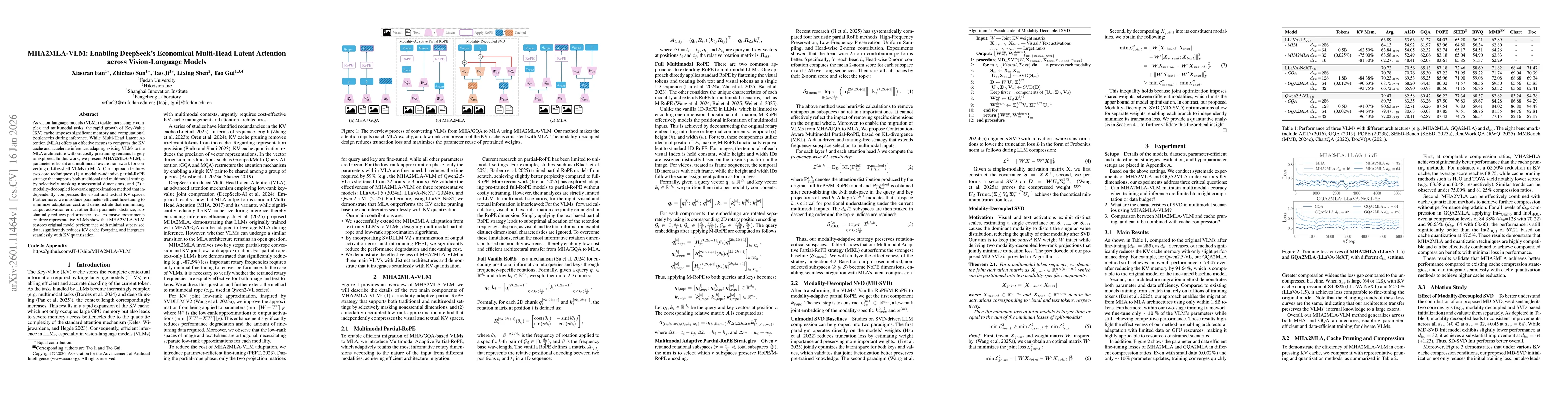 Thumbnail for MHA2MLA-VLM: Enabling DeepSeek's Economical Multi-Head Latent Attention across Vision-Language Models