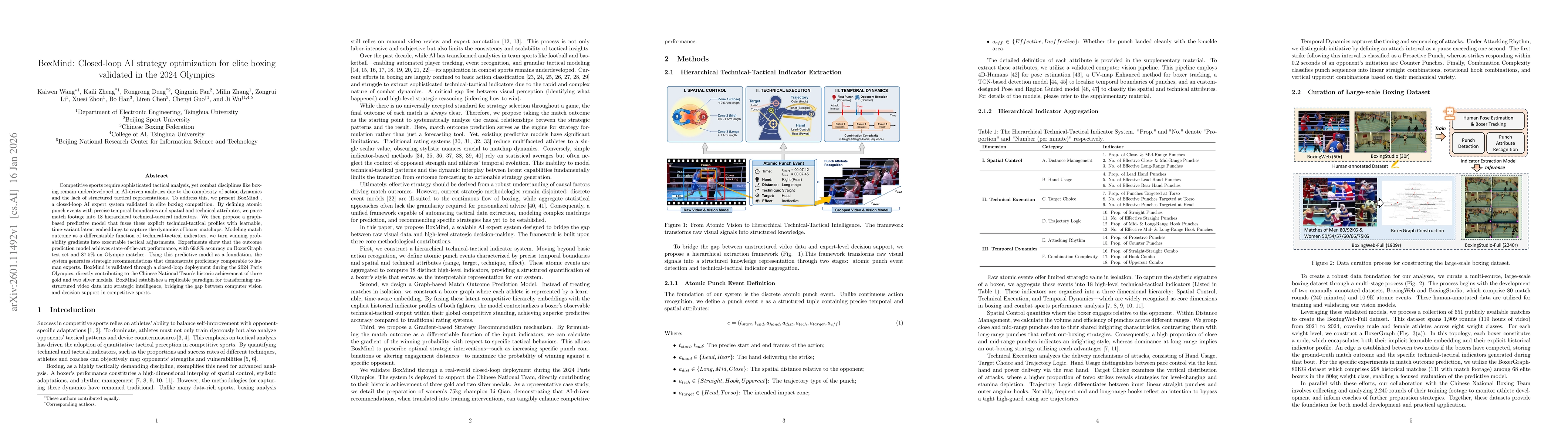 Thumbnail for BoxMind: Closed-loop AI strategy optimization for elite boxing validated in the 2024 Olympics