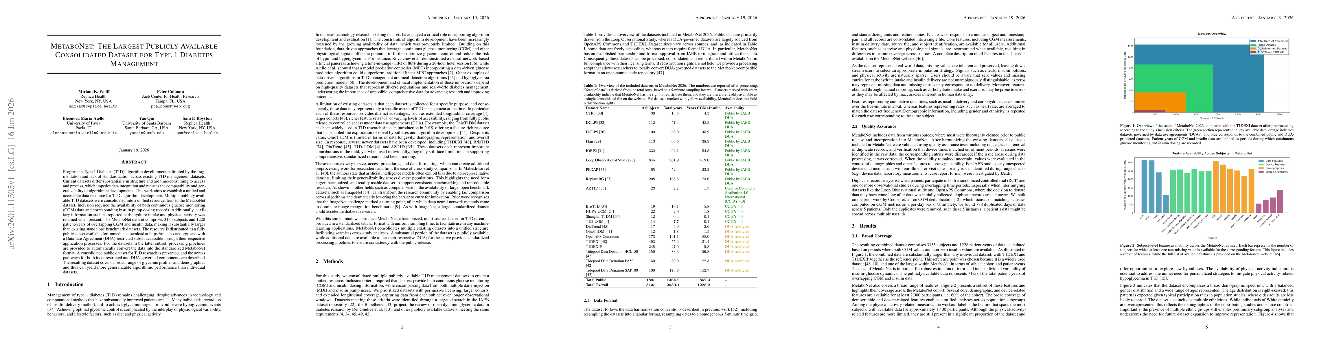 Thumbnail for MetaboNet: The Largest Publicly Available Consolidated Dataset for Type 1 Diabetes Management