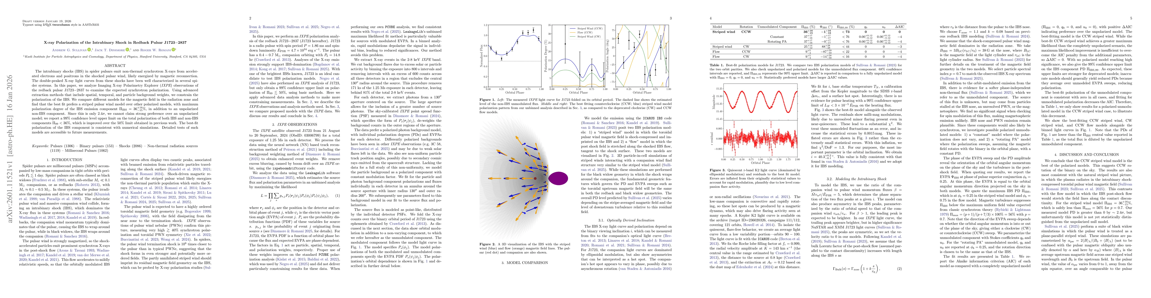 Thumbnail for X-ray Polarization of the Intrabinary Shock in Redback Pulsar J1723$-$2837