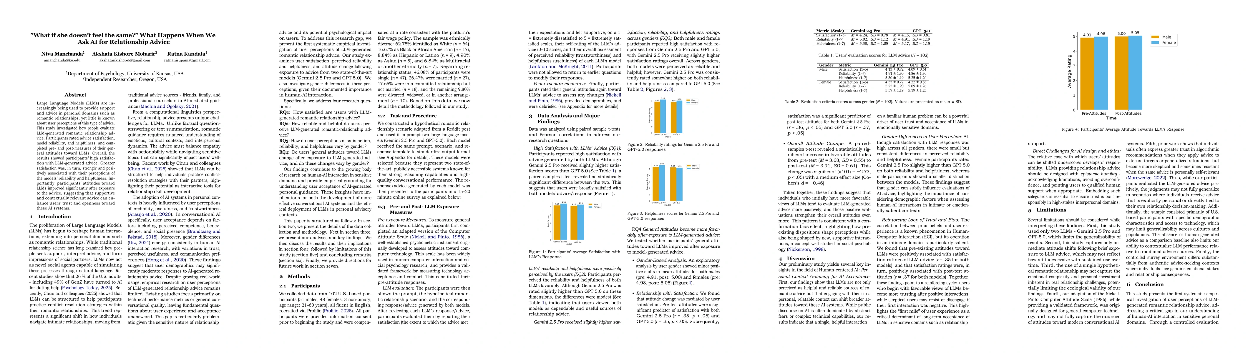 Thumbnail for Do LLMs Give Good Romantic Relationship Advice? A Study on User Satisfaction and Attitude Change