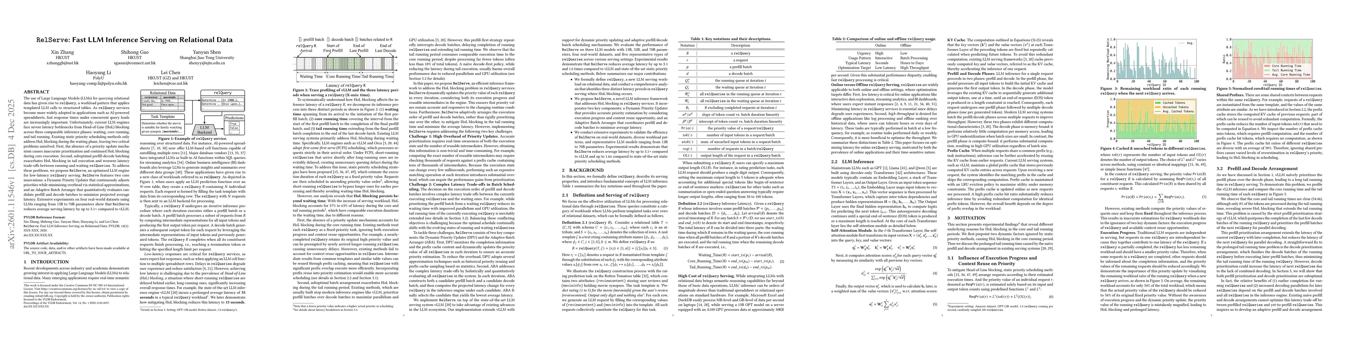 Thumbnail for RelServe: Fast LLM Inference Serving on Relational Data