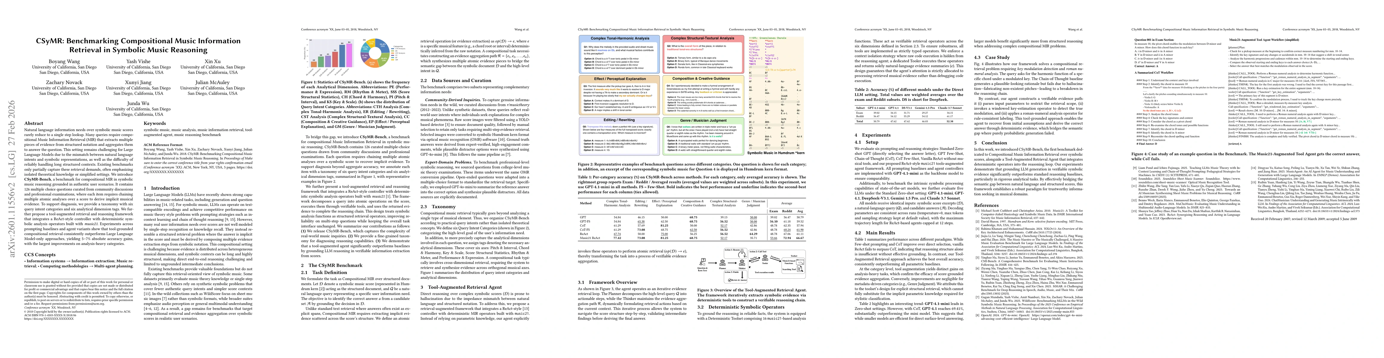 Thumbnail for CSyMR: Benchmarking Compositional Symbolic Muisc Reasoning With MIR Tool Integration