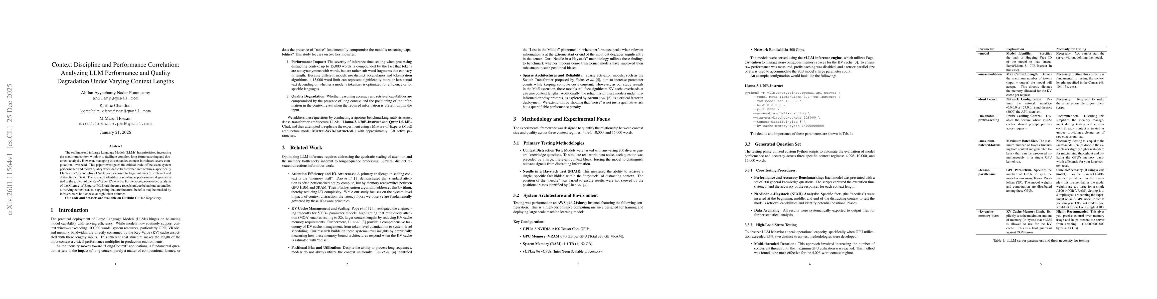 Thumbnail for Context Discipline and Performance Correlation: Analyzing LLM Performance and Quality Degradation Under Varying Context Lengths