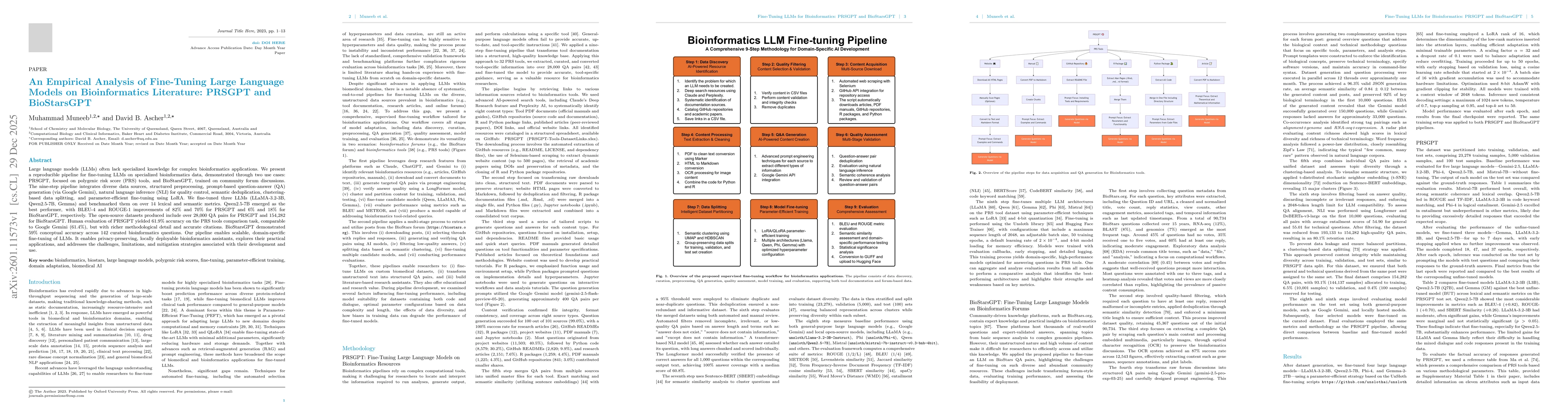 Thumbnail for An Empirical Analysis of Fine-Tuning Large Language Models on Bioinformatics Literature: PRSGPT and BioStarsGPT