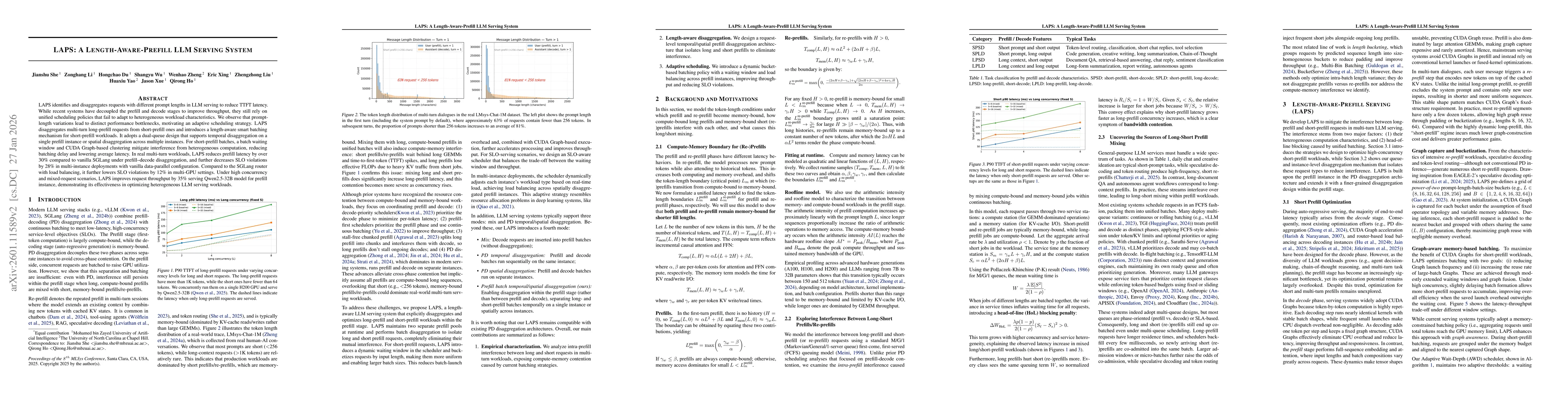 Thumbnail for PLA-Serve: A Prefill-Length-Aware LLM Serving System