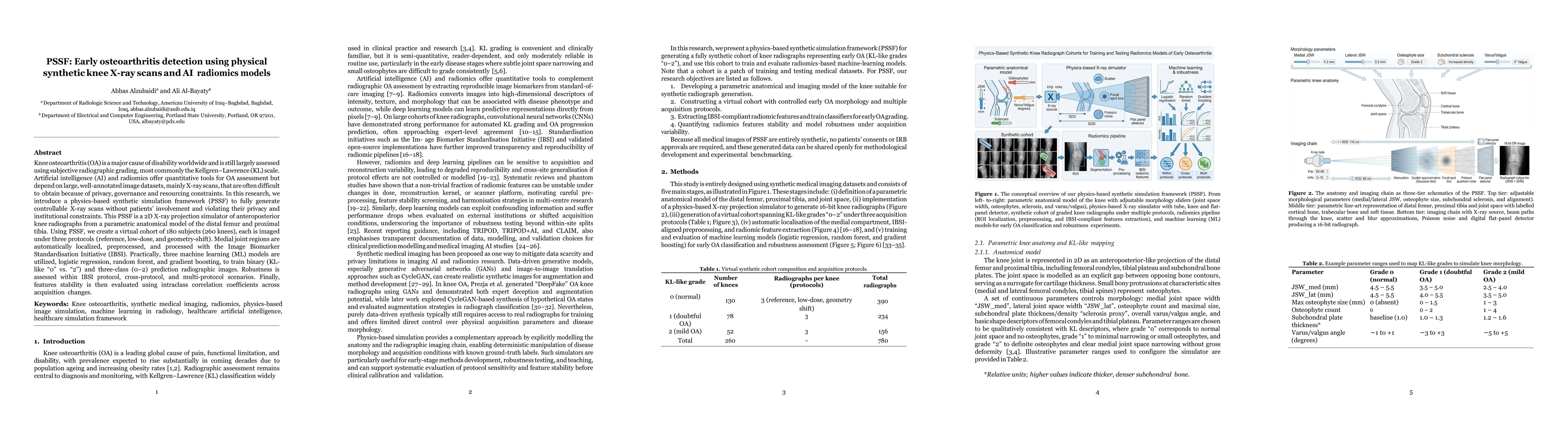 Thumbnail for PSSF: Early osteoarthritis detection using physical synthetic knee X-ray scans and AI radiomics models