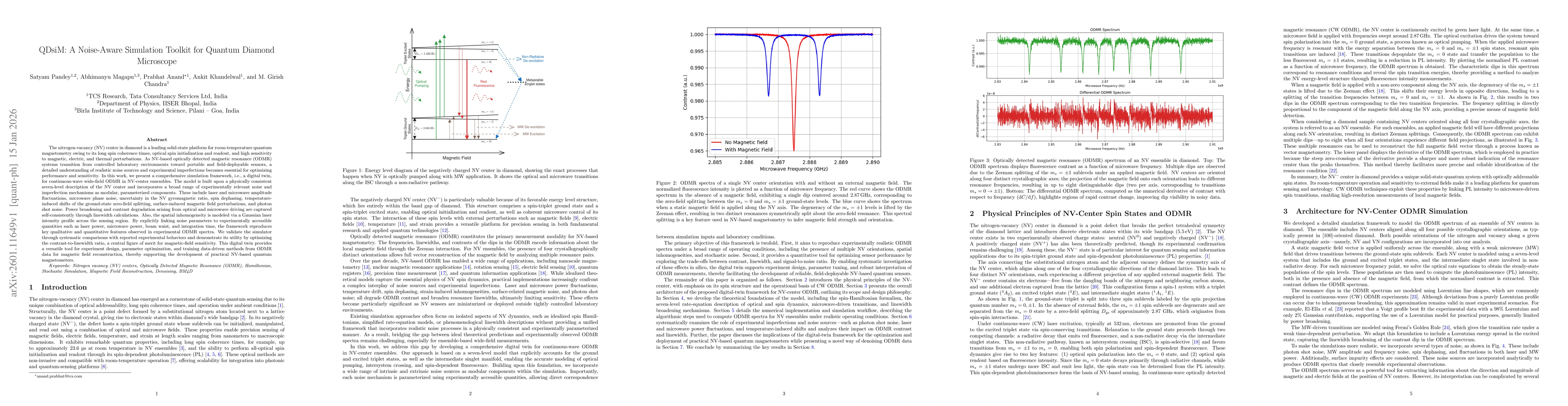 Thumbnail for QDsiM: A Noise-Aware Simulation Toolkit for Quantum Diamond Microscope