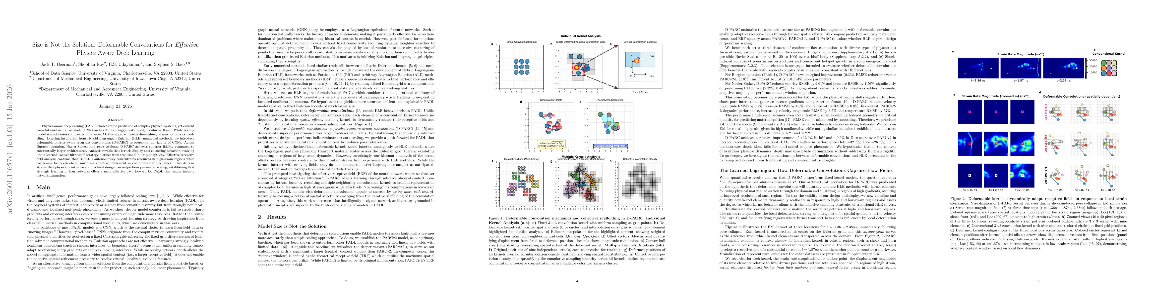Thumbnail for Size is Not the Solution: Deformable Convolutions for Effective Physics Aware Deep Learning