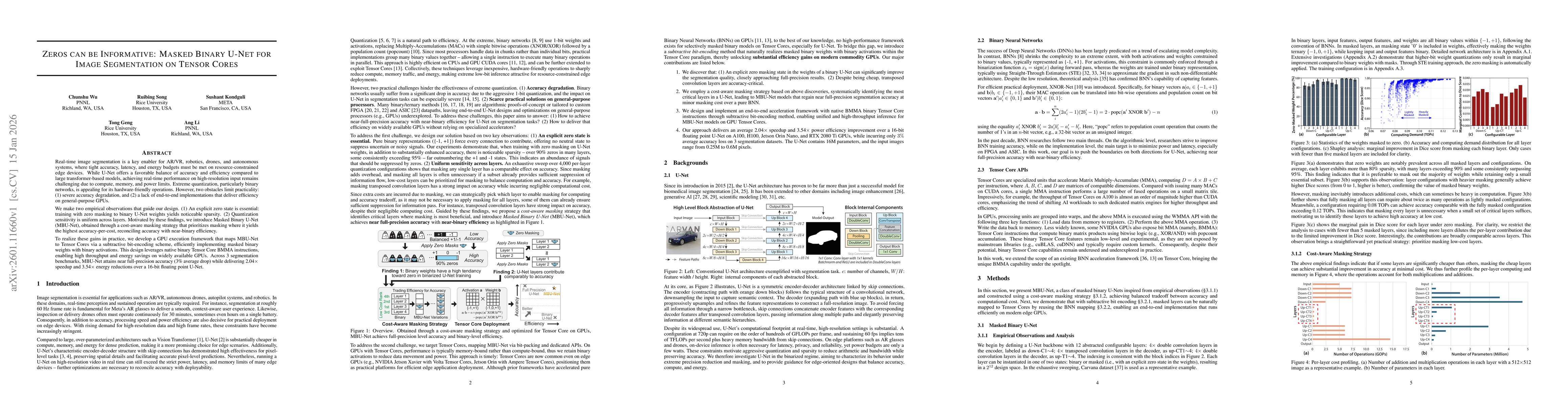 Thumbnail for Zeros can be Informative: Masked Binary U-Net for Image Segmentation on Tensor Cores