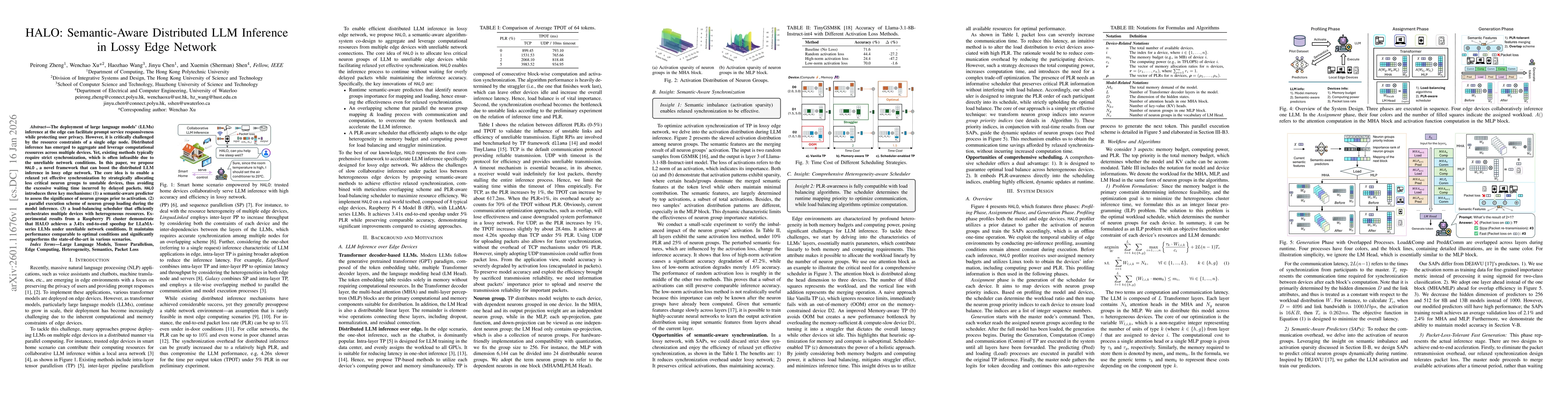 Thumbnail for HALO: Semantic-Aware Distributed LLM Inference in Lossy Edge Network