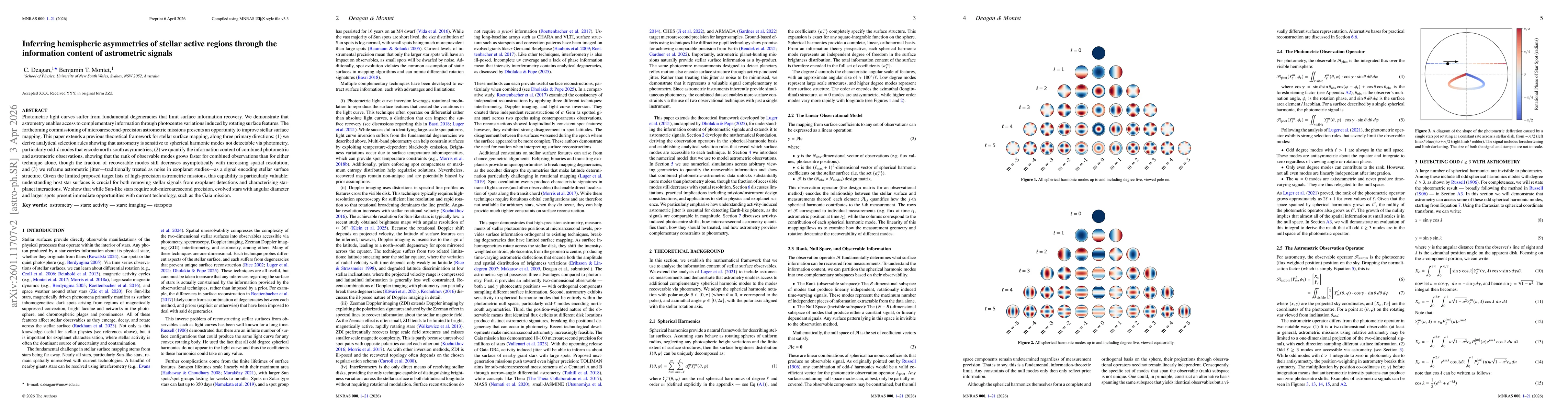 Thumbnail for Inferring hemispheric asymmetries of stellar active regions through the information content of astrometric signals