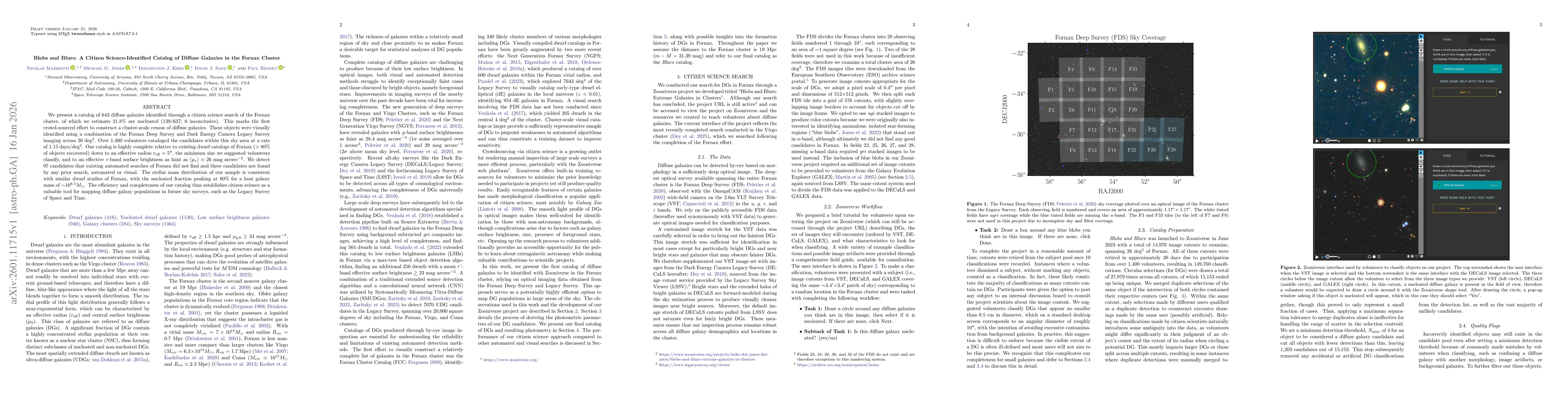 Thumbnail for Blobs and Blurs: A Citizen Science-Identified Catalog of Diffuse Galaxies in the Fornax Cluster