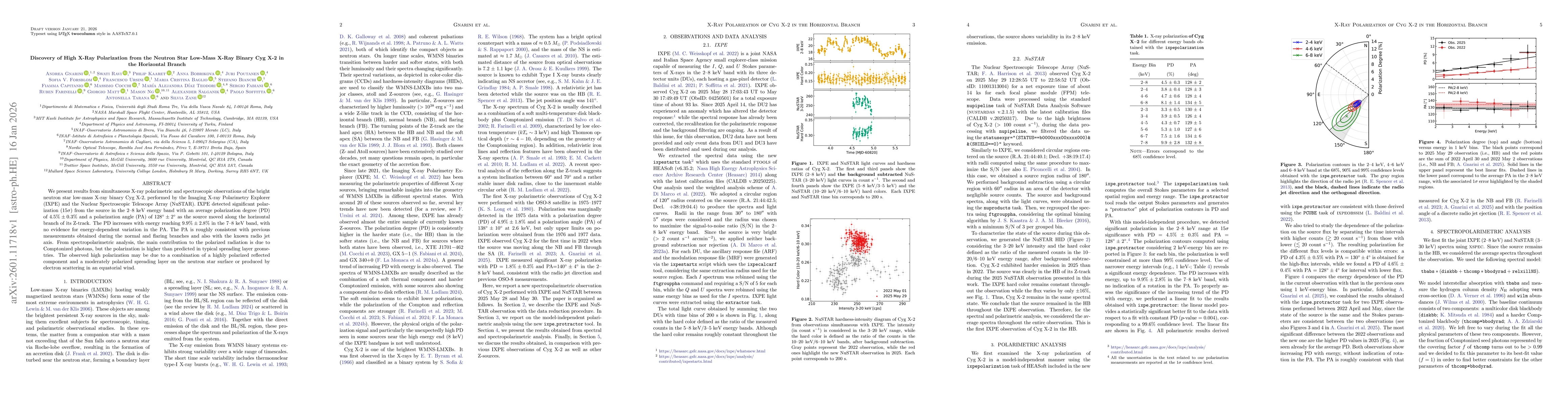 Thumbnail for Discovery of High X-Ray Polarization from the Neutron Star Low-Mass X-Ray Binary Cyg X-2 in the Horizontal Branch