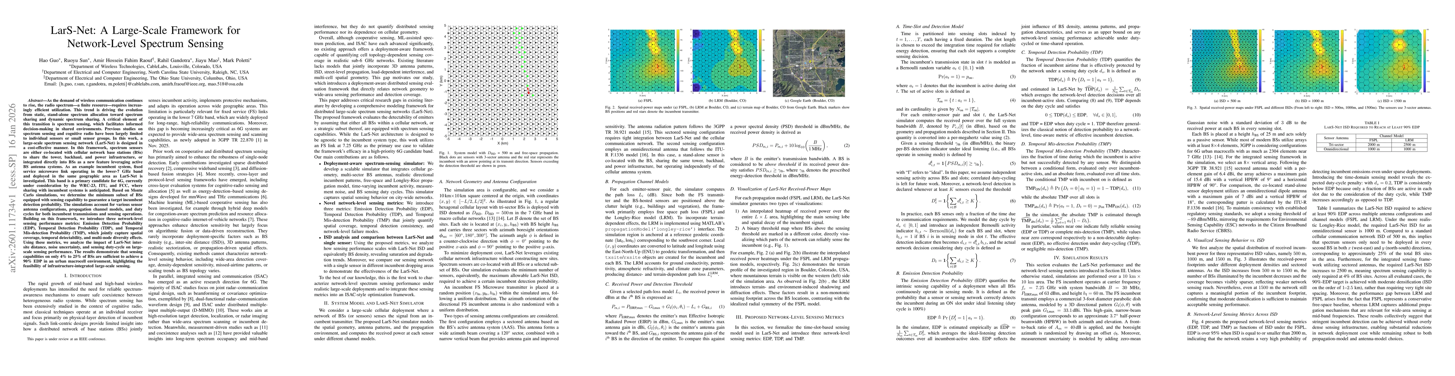 Thumbnail for LarS-Net: A Large-Scale Framework for Network-Level Spectrum Sensing