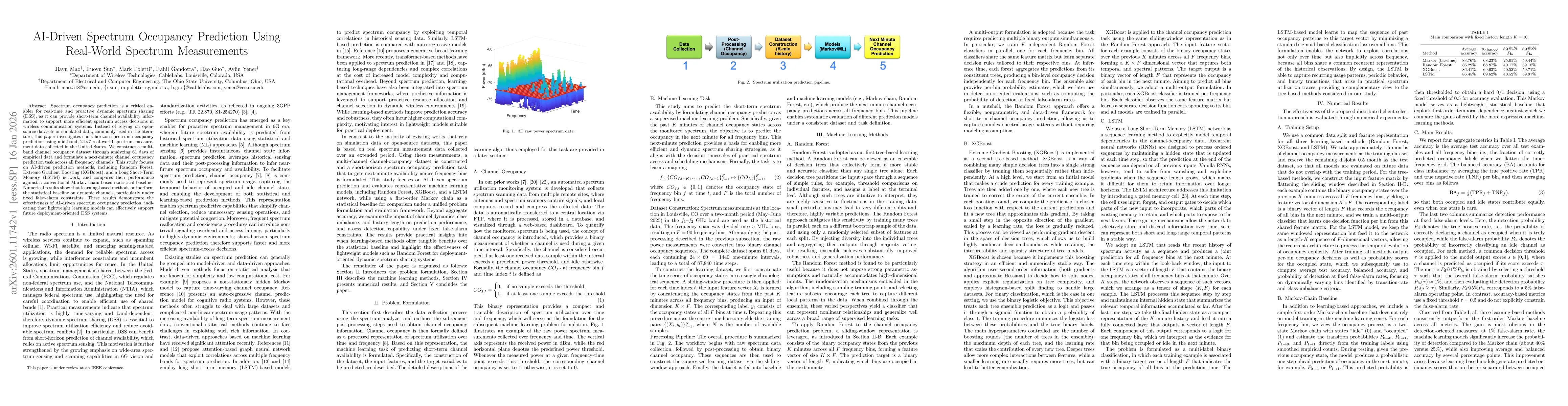 Thumbnail for AI-Driven Spectrum Occupancy Prediction Using Real-World Spectrum Measurements