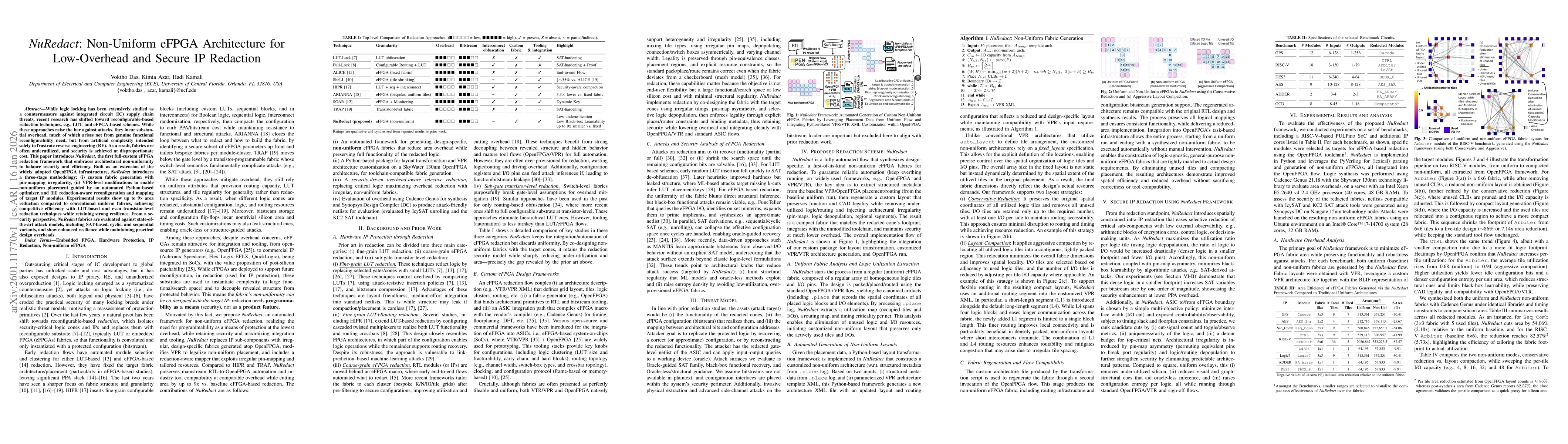 Thumbnail for NuRedact: Non-Uniform eFPGA Architecture for Low-Overhead and Secure IP Redaction