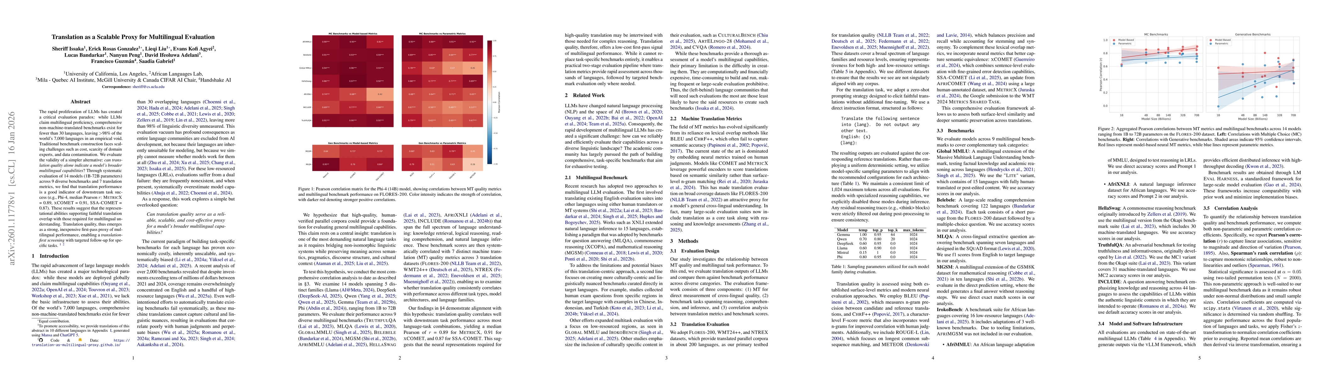 Thumbnail for Translation as a Scalable Proxy for Multilingual Evaluation