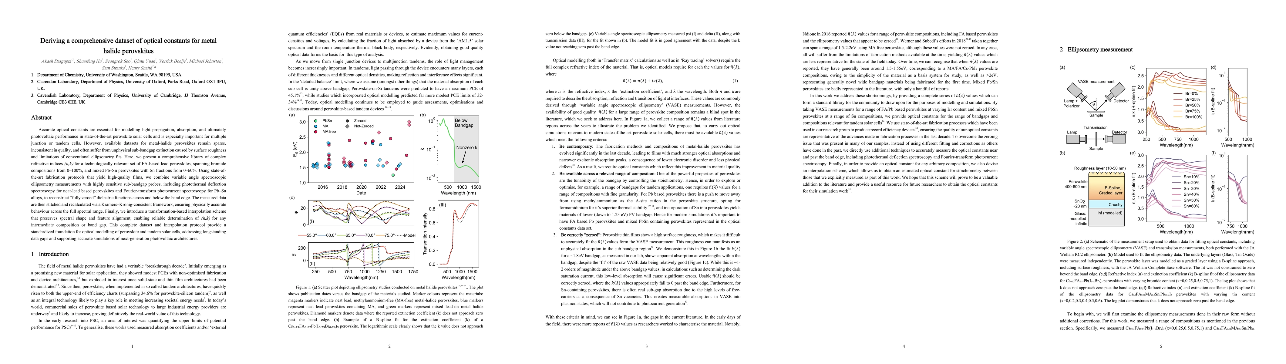 Thumbnail for Deriving a comprehensive dataset of optical constants for metal halide perovskites