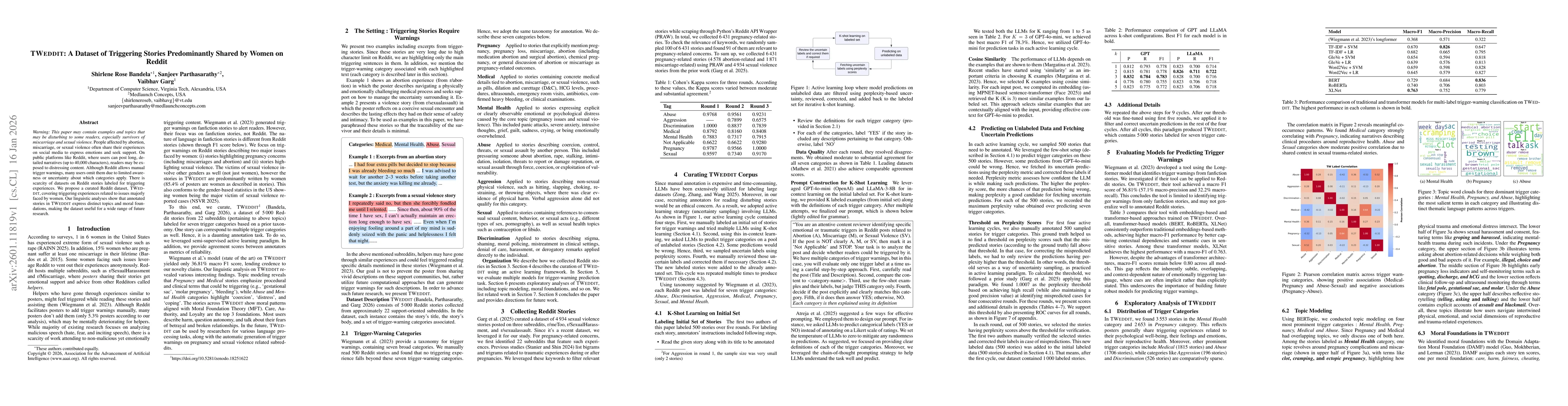 Thumbnail for TWeddit : A Dataset of Triggering Stories Predominantly Shared by Women on Reddit