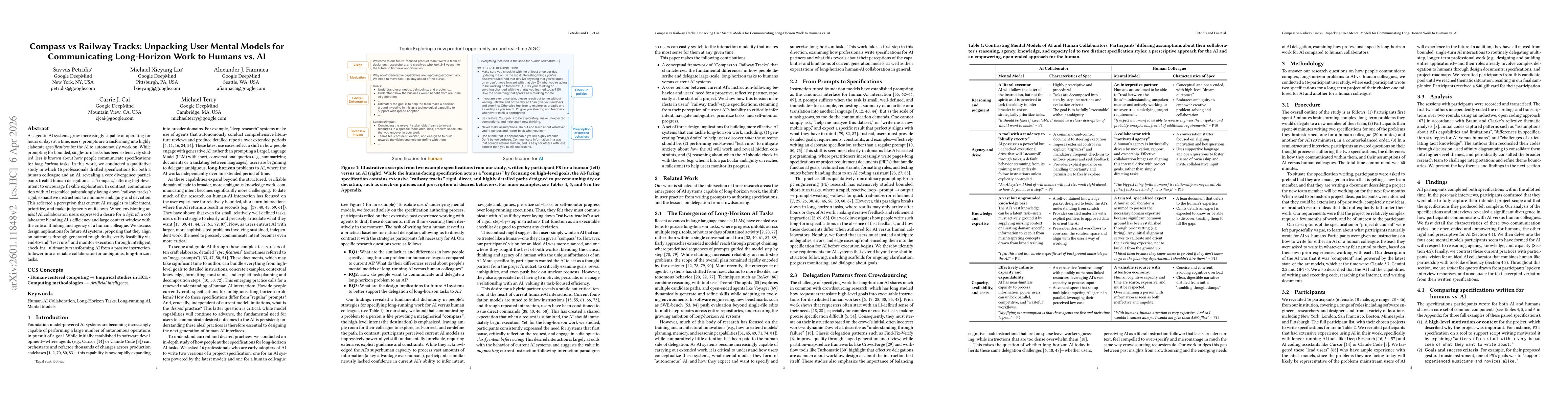 Thumbnail for Compass vs Railway Tracks: Unpacking User Mental Models for Communicating Long-Horizon Work to Humans vs. AI