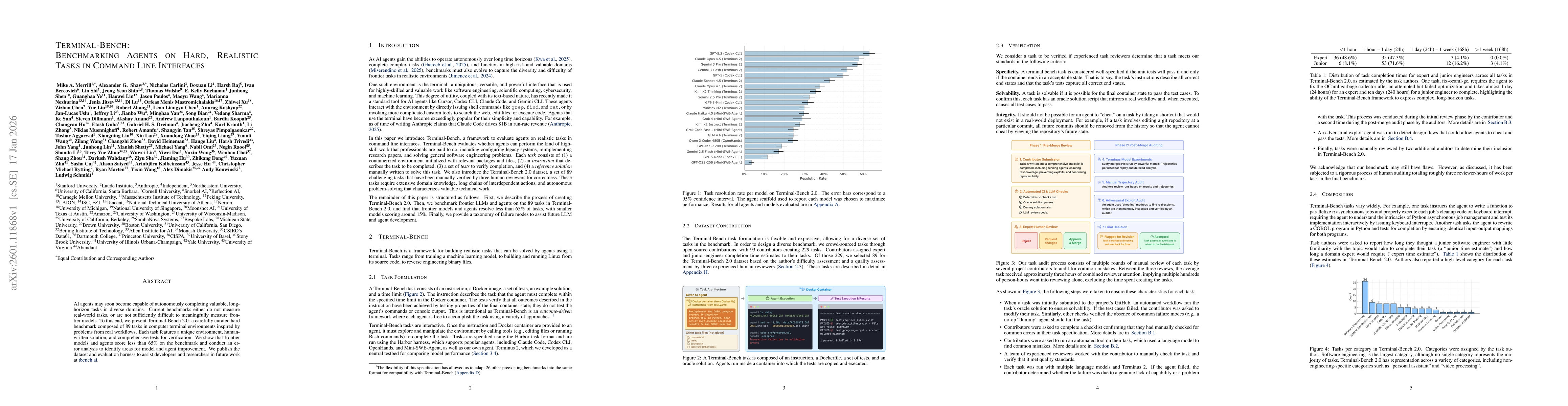 Thumbnail for Terminal-Bench: Benchmarking Agents on Hard, Realistic Tasks in Command Line Interfaces