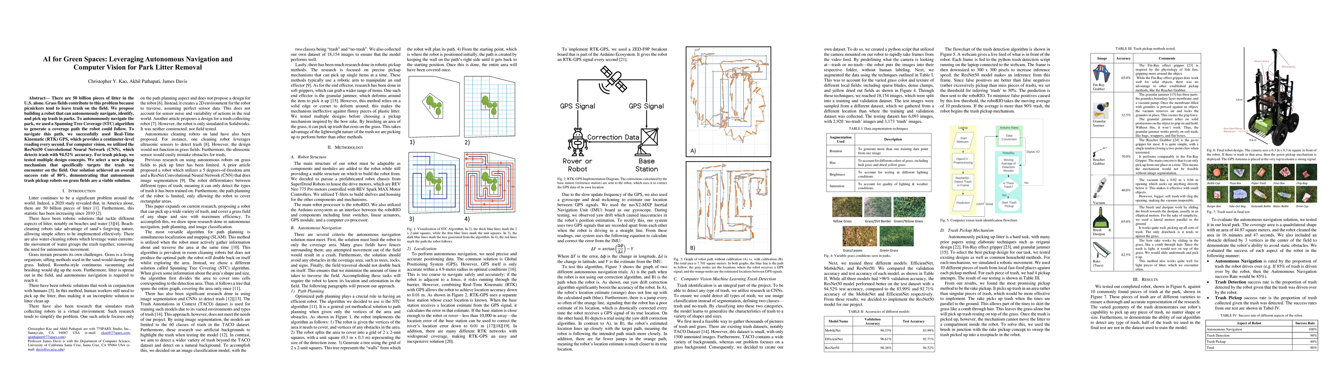Thumbnail for AI for Green Spaces: Leveraging Autonomous Navigation and Computer Vision for Park Litter Removal