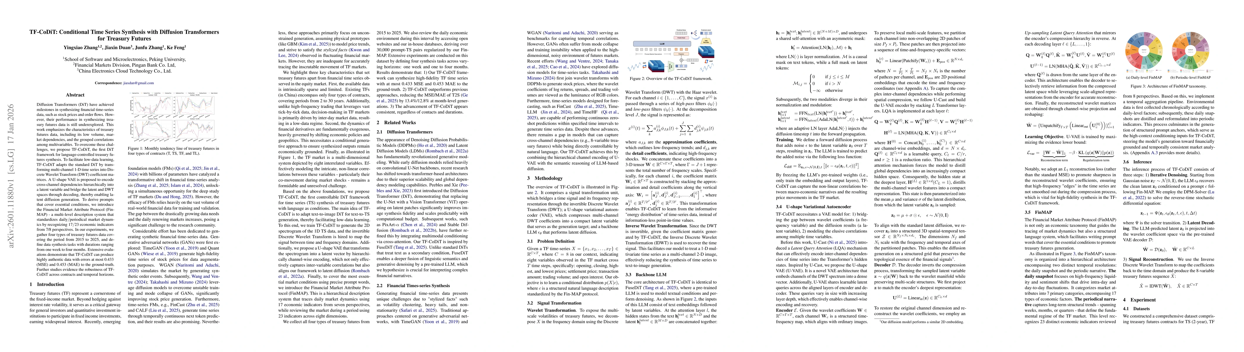 Thumbnail for TF-CoDiT: Conditional Time Series Synthesis with Diffusion Transformers for Treasury Futures