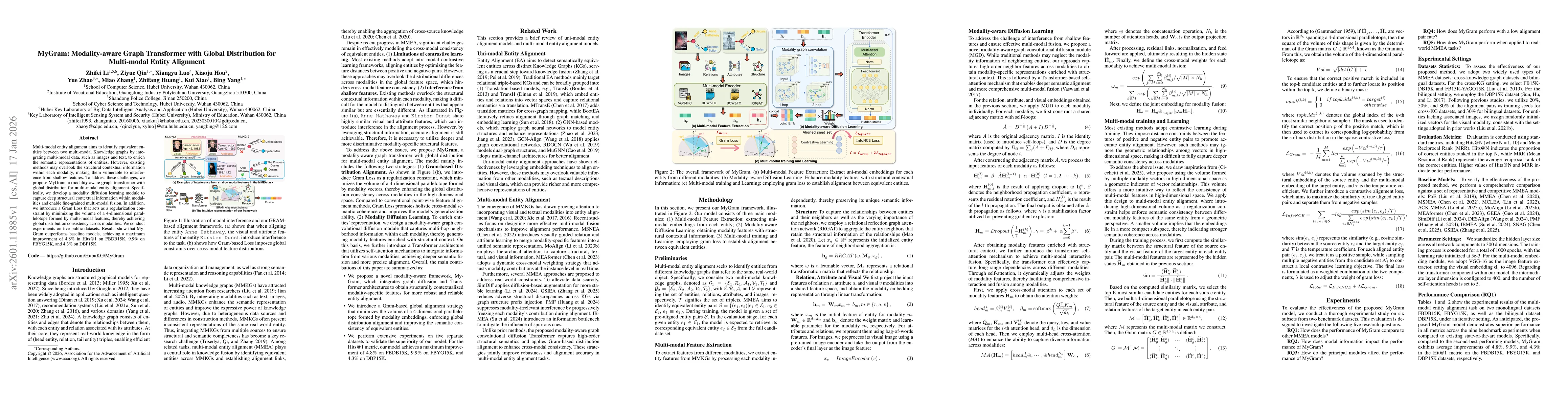 Thumbnail for MyGram: Modality-aware Graph Transformer with Global Distribution for Multi-modal Entity Alignment