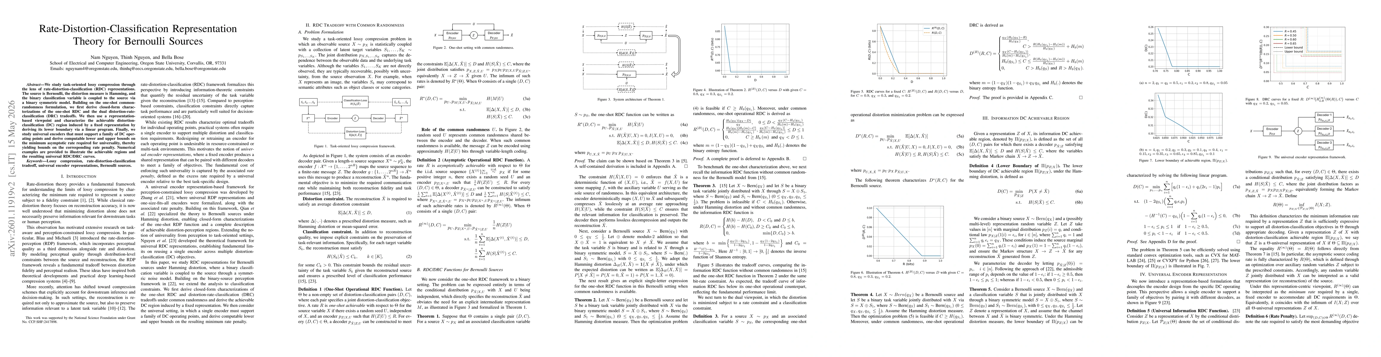 Thumbnail for Rate-Distortion-Classification Representation Theory for Bernoulli Sources