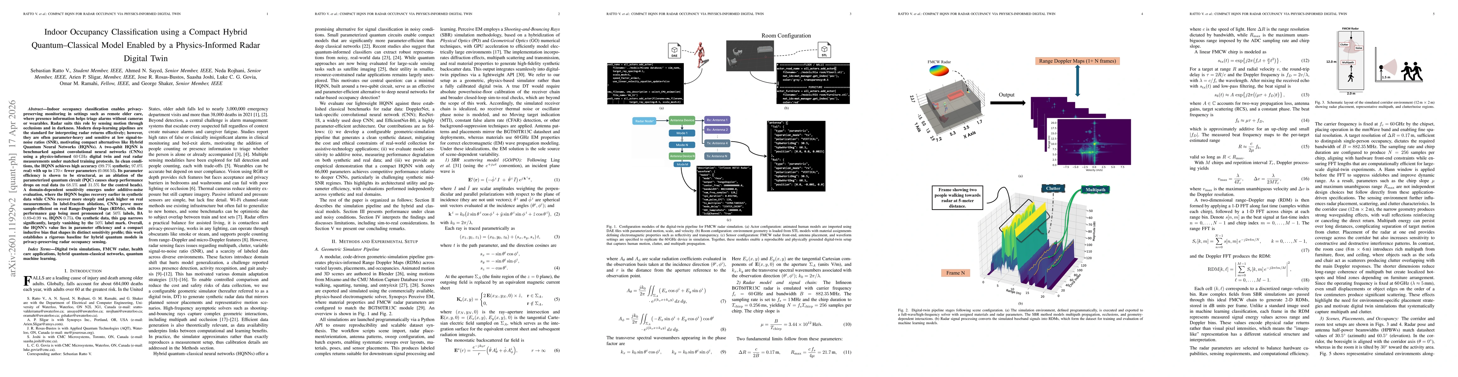 Thumbnail for Indoor Occupancy Classification using a Compact Hybrid Quantum-Classical Model Enabled by a Physics-Informed Radar Digital Twin