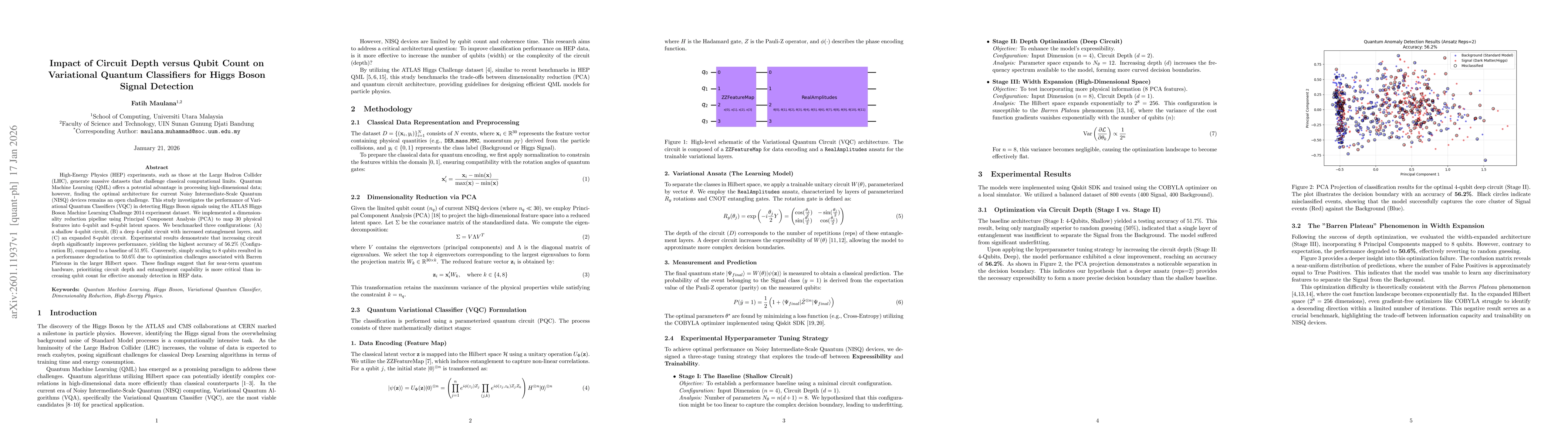 Thumbnail for Impact of Circuit Depth versus Qubit Count on Variational Quantum Classifiers for Higgs Boson Signal Detection