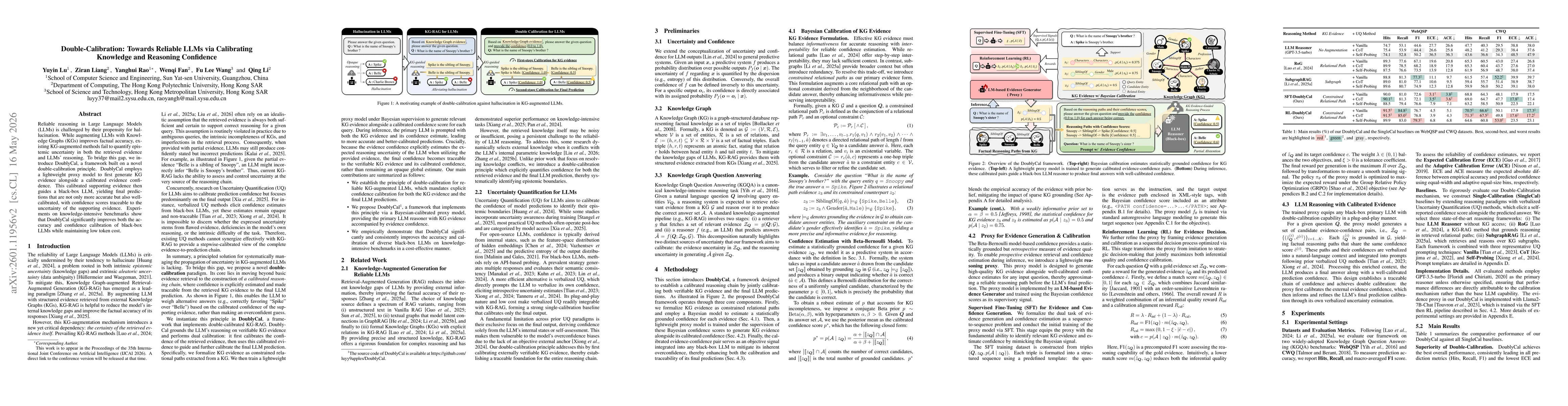 Thumbnail for Double-Calibration: Towards Trustworthy LLMs via Calibrating Knowledge and Reasoning Confidence