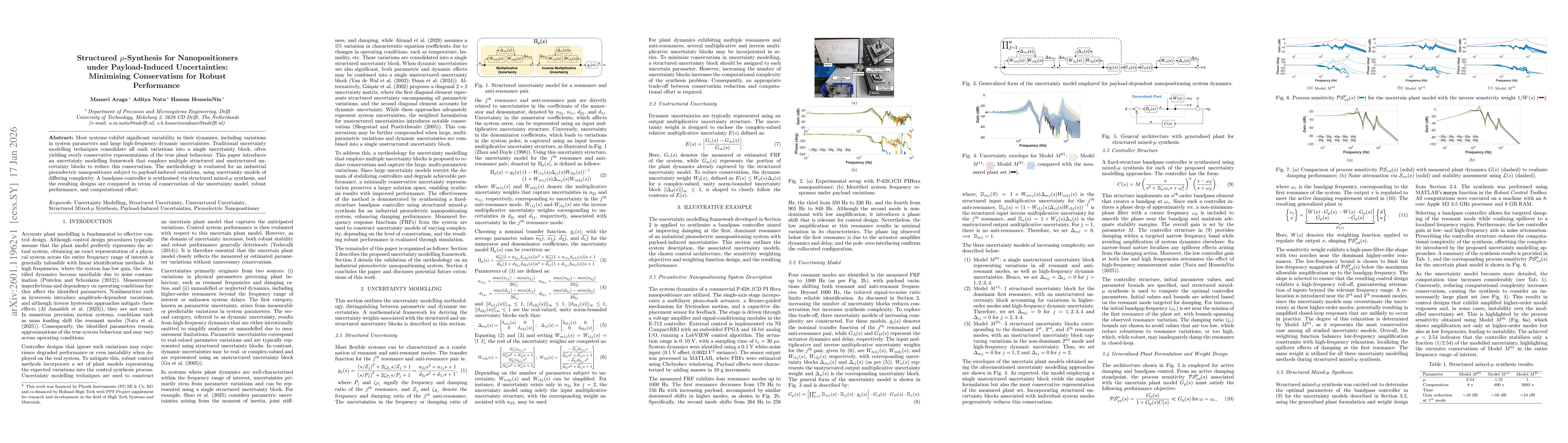 Thumbnail for Structured μ-Synthesis for Nanopositioners under Payload-Induced Uncertainties: Minimising Conservatism for Robust Performance