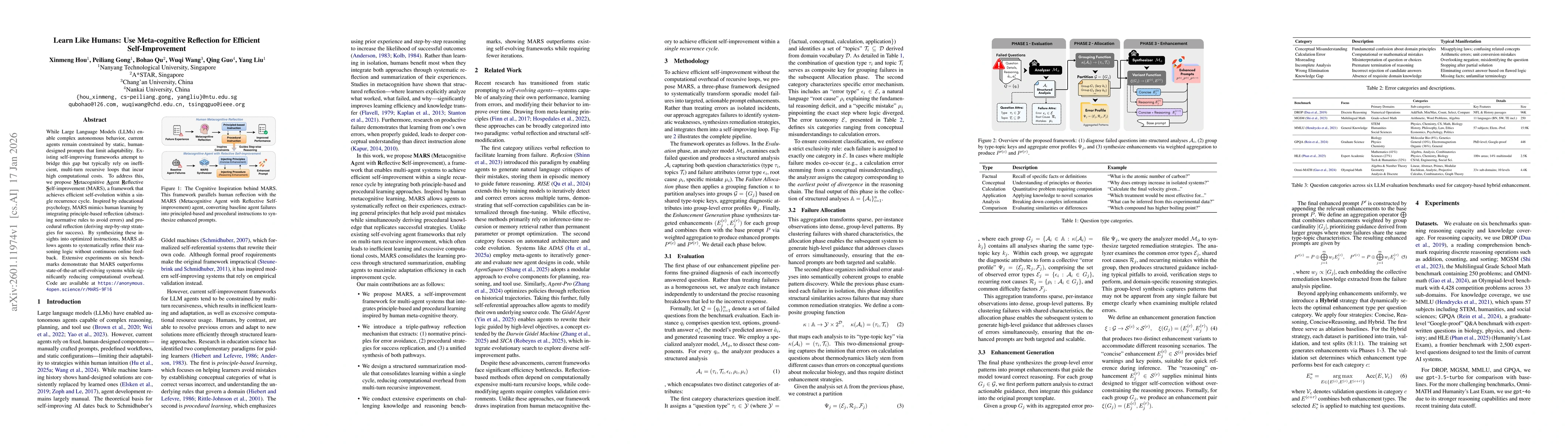 Thumbnail for Learn Like Humans: Use Meta-cognitive Reflection for Efficient Self-Improvement