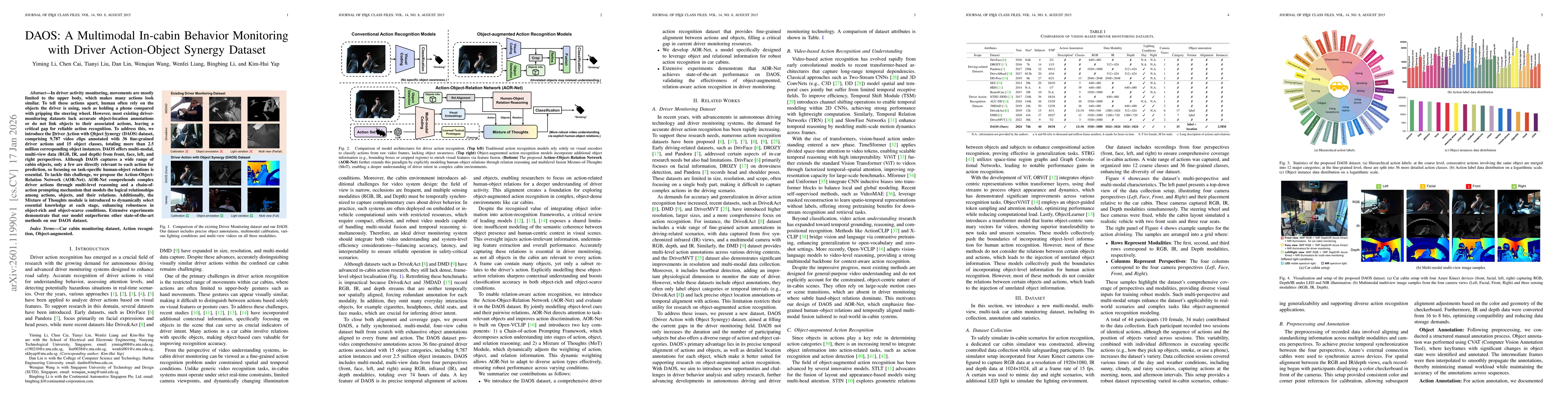 Thumbnail for DAOS: A Multimodal In-cabin Behavior Monitoring with Driver Action-Object Synergy Dataset